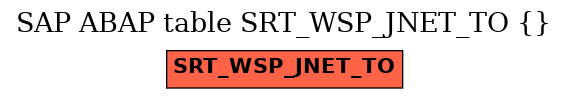 E-R Diagram for table SRT_WSP_JNET_TO ( )