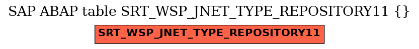 E-R Diagram for table SRT_WSP_JNET_TYPE_REPOSITORY11 ( )