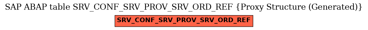 E-R Diagram for table SRV_CONF_SRV_PROV_SRV_ORD_REF (Proxy Structure (Generated))