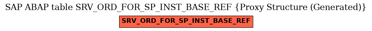 E-R Diagram for table SRV_ORD_FOR_SP_INST_BASE_REF (Proxy Structure (Generated))