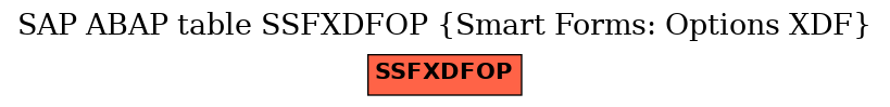 E-R Diagram for table SSFXDFOP (Smart Forms: Options XDF)