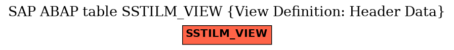 E-R Diagram for table SSTILM_VIEW (View Definition: Header Data)