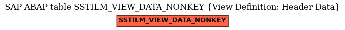 E-R Diagram for table SSTILM_VIEW_DATA_NONKEY (View Definition: Header Data)