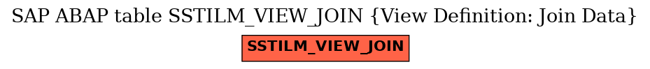 E-R Diagram for table SSTILM_VIEW_JOIN (View Definition: Join Data)