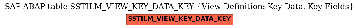 E-R Diagram for table SSTILM_VIEW_KEY_DATA_KEY (View Definition: Key Data, Key Fields)