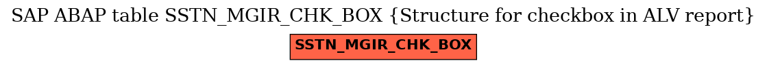 E-R Diagram for table SSTN_MGIR_CHK_BOX (Structure for checkbox in ALV report)