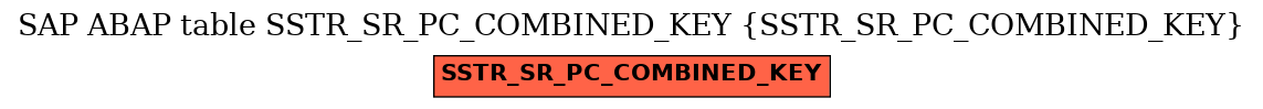 E-R Diagram for table SSTR_SR_PC_COMBINED_KEY (SSTR_SR_PC_COMBINED_KEY)