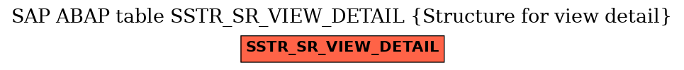 E-R Diagram for table SSTR_SR_VIEW_DETAIL (Structure for view detail)