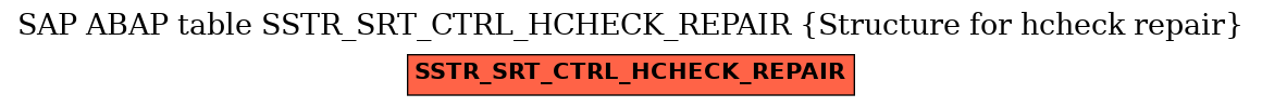 E-R Diagram for table SSTR_SRT_CTRL_HCHECK_REPAIR (Structure for hcheck repair)