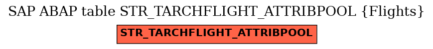 E-R Diagram for table STR_TARCHFLIGHT_ATTRIBPOOL (Flights)