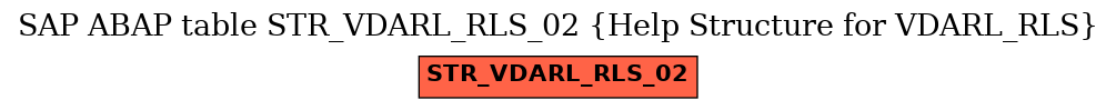 E-R Diagram for table STR_VDARL_RLS_02 (Help Structure for VDARL_RLS)