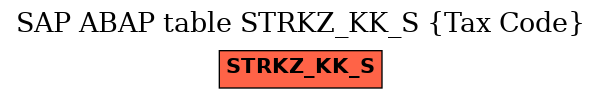 E-R Diagram for table STRKZ_KK_S (Tax Code)
