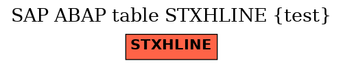 E-R Diagram for table STXHLINE (test)