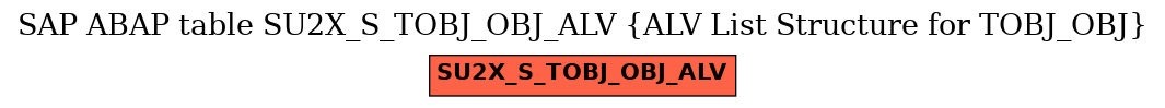 E-R Diagram for table SU2X_S_TOBJ_OBJ_ALV (ALV List Structure for TOBJ_OBJ)