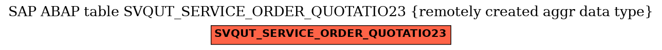E-R Diagram for table SVQUT_SERVICE_ORDER_QUOTATIO23 (remotely created aggr data type)