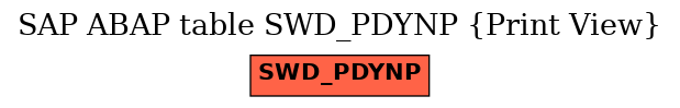 E-R Diagram for table SWD_PDYNP (Print View)