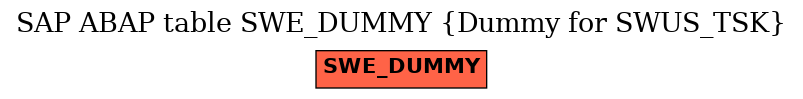 E-R Diagram for table SWE_DUMMY (Dummy for SWUS_TSK)