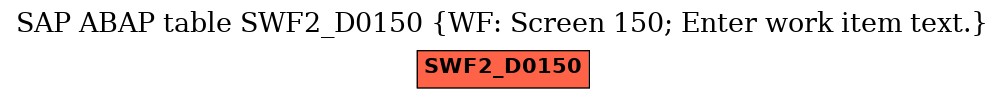 E-R Diagram for table SWF2_D0150 (WF: Screen 150; Enter work item text.)