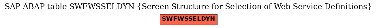 E-R Diagram for table SWFWSSELDYN (Screen Structure for Selection of Web Service Definitions)