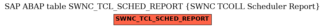 E-R Diagram for table SWNC_TCL_SCHED_REPORT (SWNC TCOLL Scheduler Report)