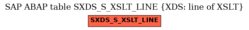 E-R Diagram for table SXDS_S_XSLT_LINE (XDS: line of XSLT)