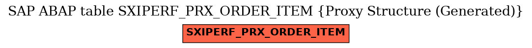 E-R Diagram for table SXIPERF_PRX_ORDER_ITEM (Proxy Structure (Generated))