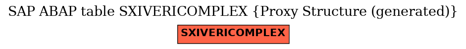 E-R Diagram for table SXIVERICOMPLEX (Proxy Structure (generated))