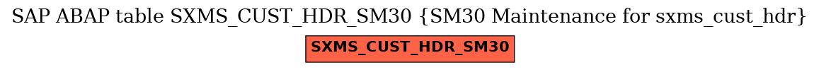 E-R Diagram for table SXMS_CUST_HDR_SM30 (SM30 Maintenance for sxms_cust_hdr)