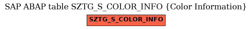 E-R Diagram for table SZTG_S_COLOR_INFO (Color Information)