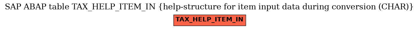 E-R Diagram for table TAX_HELP_ITEM_IN (help-structure for item input data during conversion (CHAR))