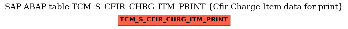 E-R Diagram for table TCM_S_CFIR_CHRG_ITM_PRINT (Cfir Charge Item data for print)