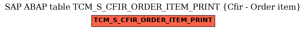 E-R Diagram for table TCM_S_CFIR_ORDER_ITEM_PRINT (Cfir - Order item)