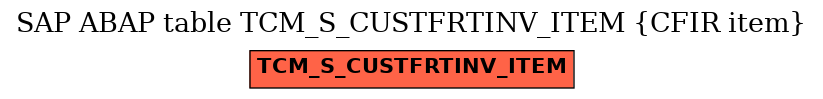 E-R Diagram for table TCM_S_CUSTFRTINV_ITEM (CFIR item)