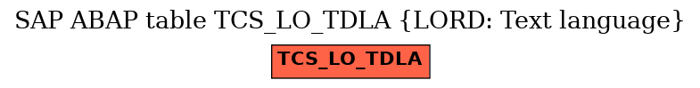 E-R Diagram for table TCS_LO_TDLA (LORD: Text language)