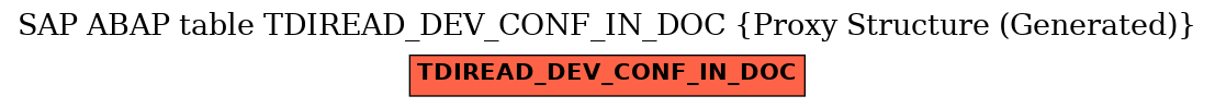 E-R Diagram for table TDIREAD_DEV_CONF_IN_DOC (Proxy Structure (Generated))