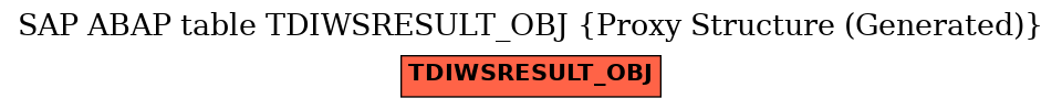 E-R Diagram for table TDIWSRESULT_OBJ (Proxy Structure (Generated))