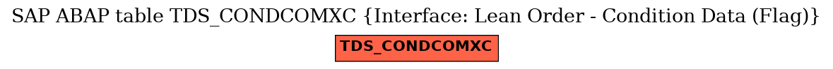 E-R Diagram for table TDS_CONDCOMXC (Interface: Lean Order - Condition Data (Flag))