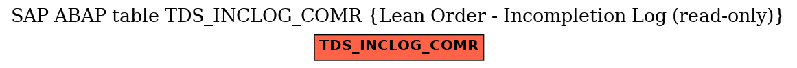 E-R Diagram for table TDS_INCLOG_COMR (Lean Order - Incompletion Log (read-only))