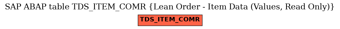 E-R Diagram for table TDS_ITEM_COMR (Lean Order - Item Data (Values, Read Only))