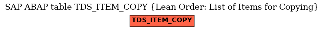 E-R Diagram for table TDS_ITEM_COPY (Lean Order: List of Items for Copying)