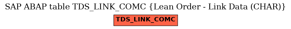 E-R Diagram for table TDS_LINK_COMC (Lean Order - Link Data (CHAR))