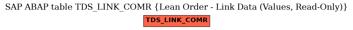 E-R Diagram for table TDS_LINK_COMR (Lean Order - Link Data (Values, Read-Only))