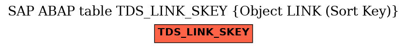 E-R Diagram for table TDS_LINK_SKEY (Object LINK (Sort Key))
