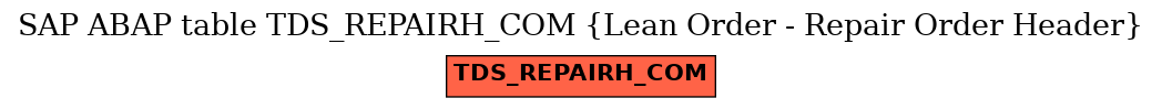 E-R Diagram for table TDS_REPAIRH_COM (Lean Order - Repair Order Header)