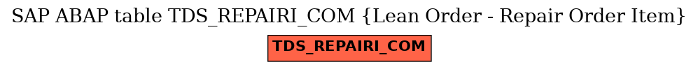 E-R Diagram for table TDS_REPAIRI_COM (Lean Order - Repair Order Item)