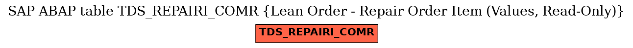 E-R Diagram for table TDS_REPAIRI_COMR (Lean Order - Repair Order Item (Values, Read-Only))