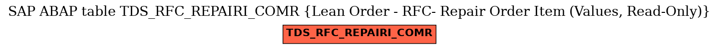 E-R Diagram for table TDS_RFC_REPAIRI_COMR (Lean Order - RFC- Repair Order Item (Values, Read-Only))