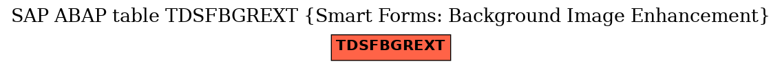 E-R Diagram for table TDSFBGREXT (Smart Forms: Background Image Enhancement)