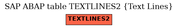 E-R Diagram for table TEXTLINES2 (Text Lines)