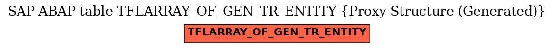 E-R Diagram for table TFLARRAY_OF_GEN_TR_ENTITY (Proxy Structure (Generated))